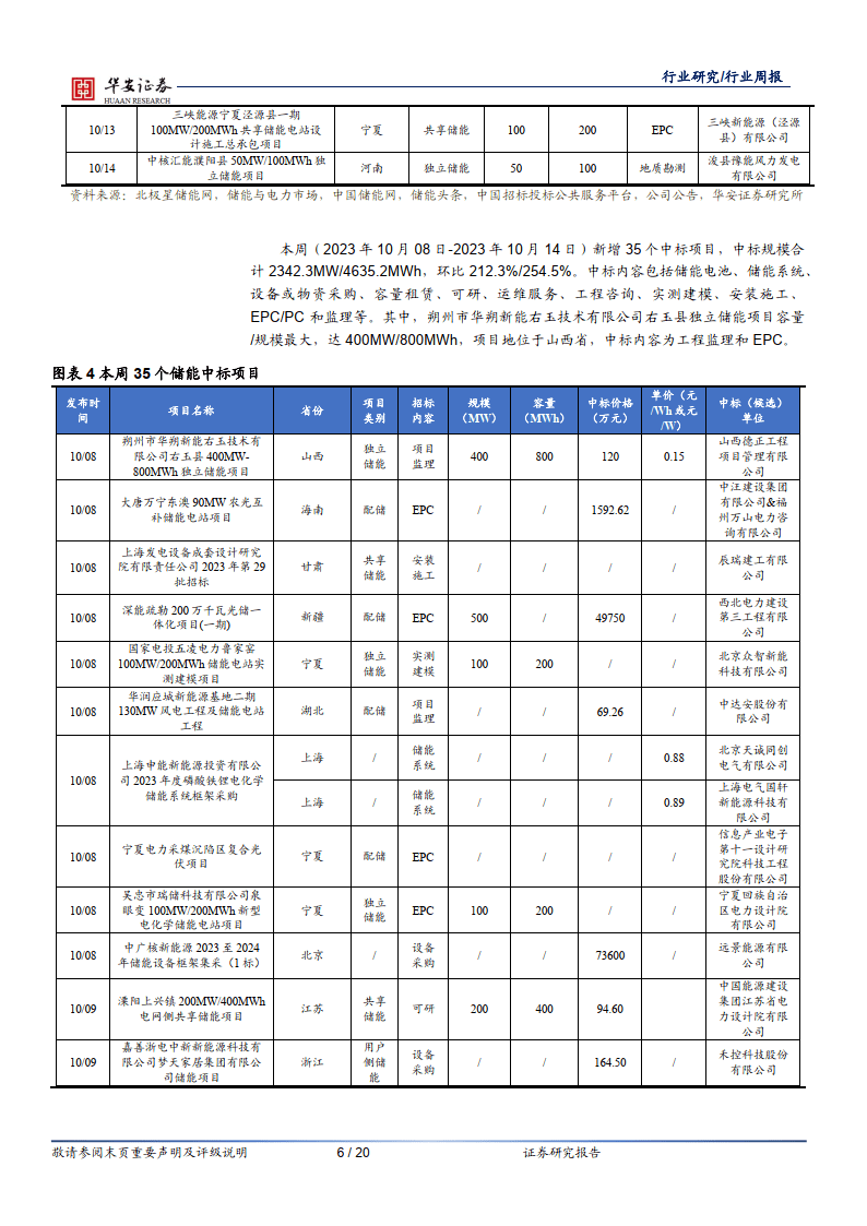 公用事业―电力天然气周报：甘肃发布容量电价新政，6月天然气产量同比增长4.6%