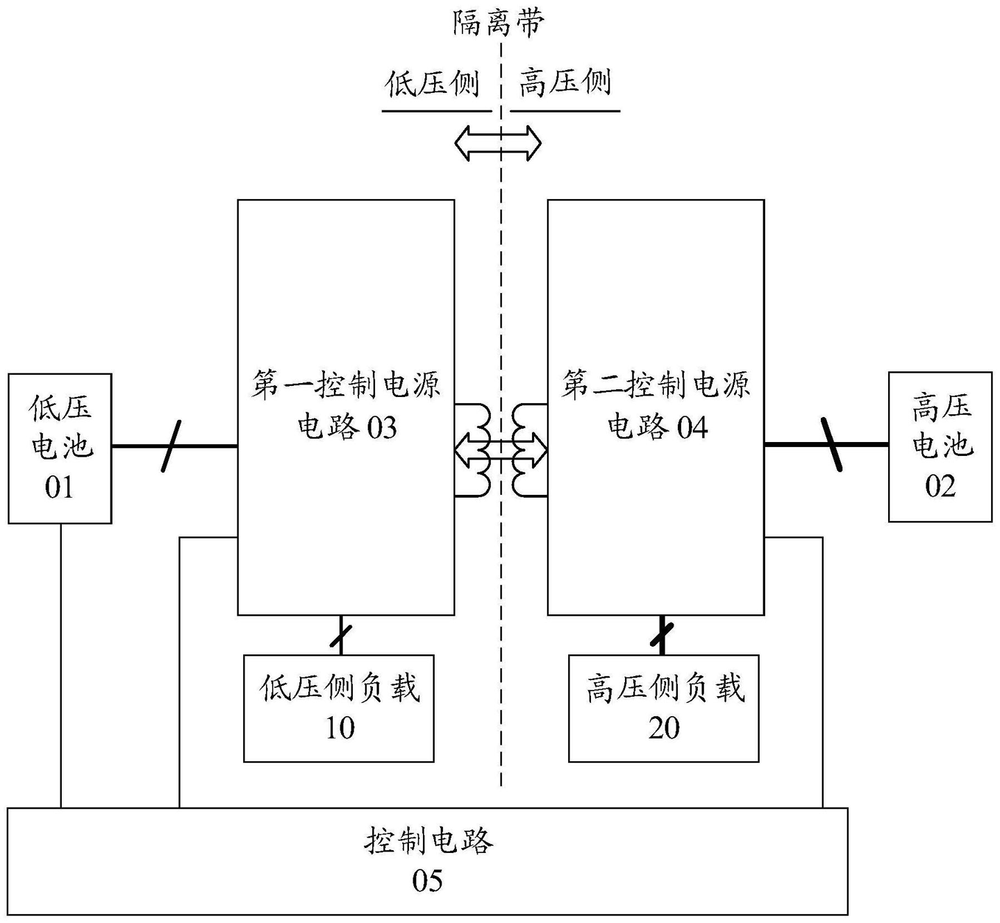 小米车外语音控制专利公布,能够屏蔽环境噪音提高准确率