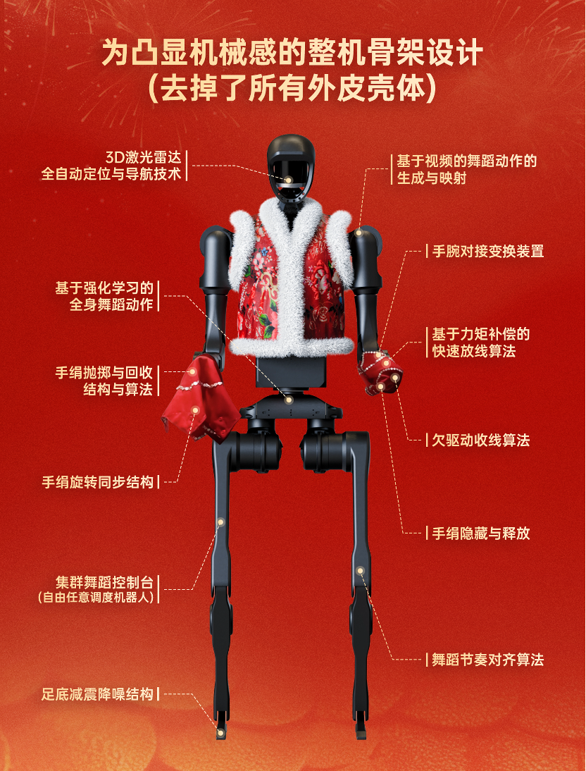 统联精密最新公告:截至目前公司并未产生与人形机器人相关的收入 也尚未收到明确的订单需求