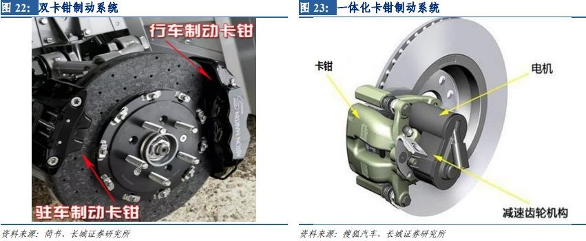 聚辰股份：汽车级EEPROM业务保持快速增长
