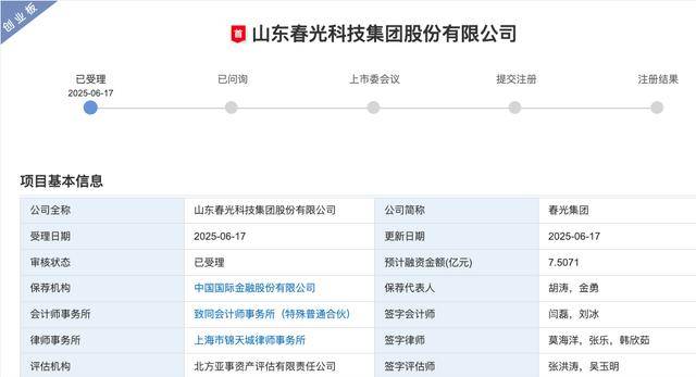 大普微IPO获深交所受理 成创业板首家获受理的未盈利企业