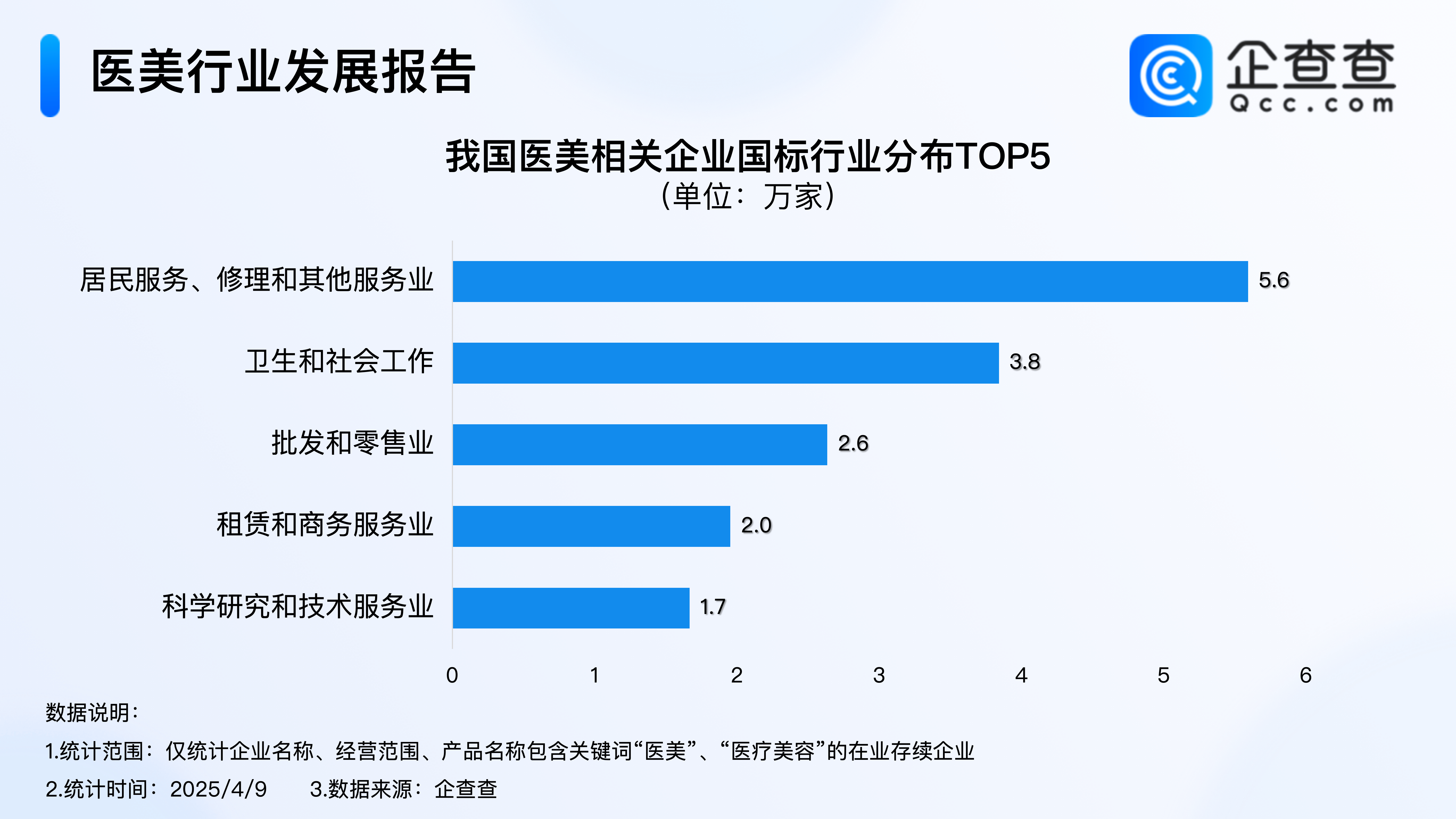 【最全】2025年医美注射材料行业上市公司全方位对比(附业务布局汇总、业绩对比、业务规划等)