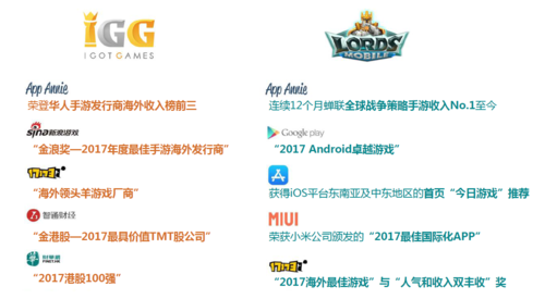 盛天网络:《星之翼》在日本地区月流水占比已超60%成为公司游戏发行收入的重要来源