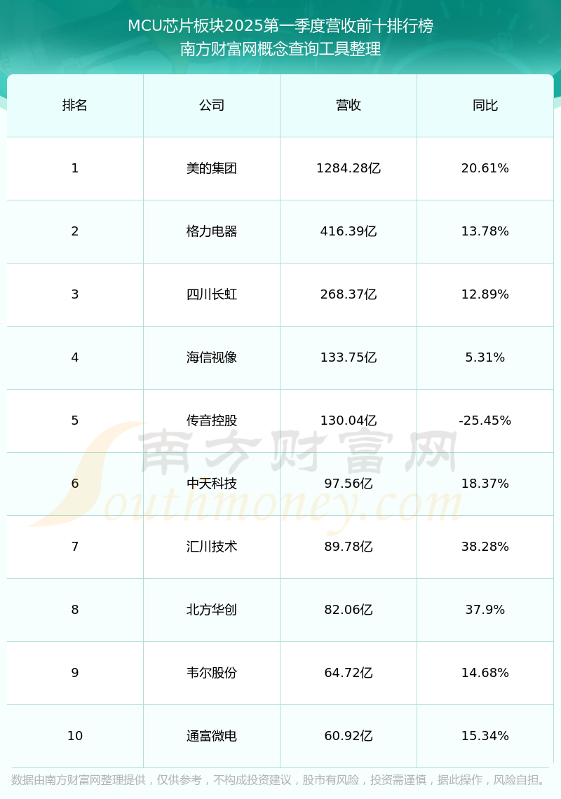 钜泉科技：统一平台管理项目支撑部门信息交流