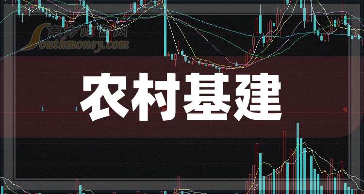 特发信息:公司已于2024年挂牌出售持有的四川华拓全部股权