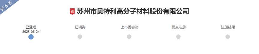 电科蓝天、红板科技上交所IPO已获受理