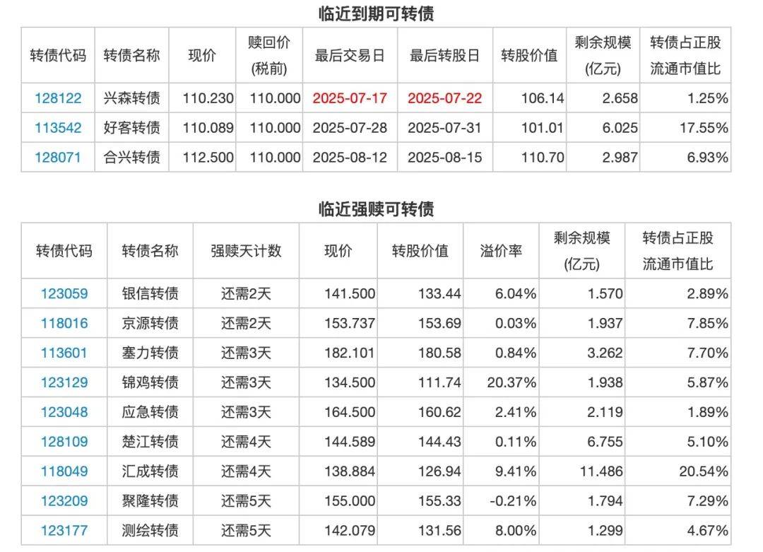 创耀科技最新公告：股东询价转让初步定价为38.01元/股