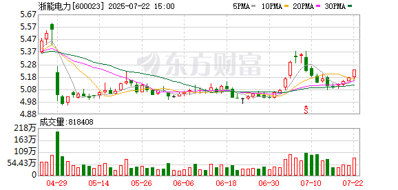国防军工行业点评报告：中国聚变能源有限公司挂牌成立，核聚变项目建设有望迎来订单放量