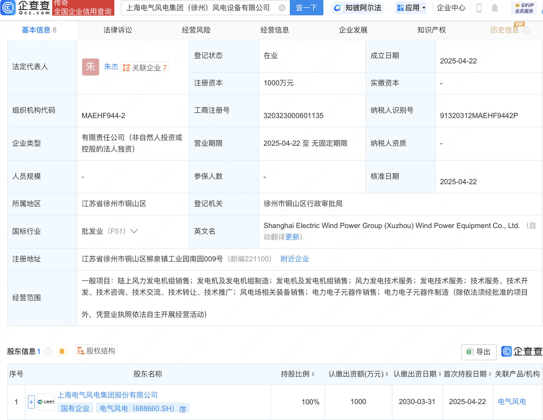 电气风电最新公告:公司日常经营情况正常 未发生重大变化