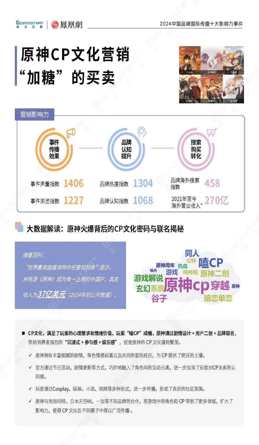 消费行业研究:消费出海总论:迈向2.0品牌出海时代,迎接繁星璀璨与星辰大海