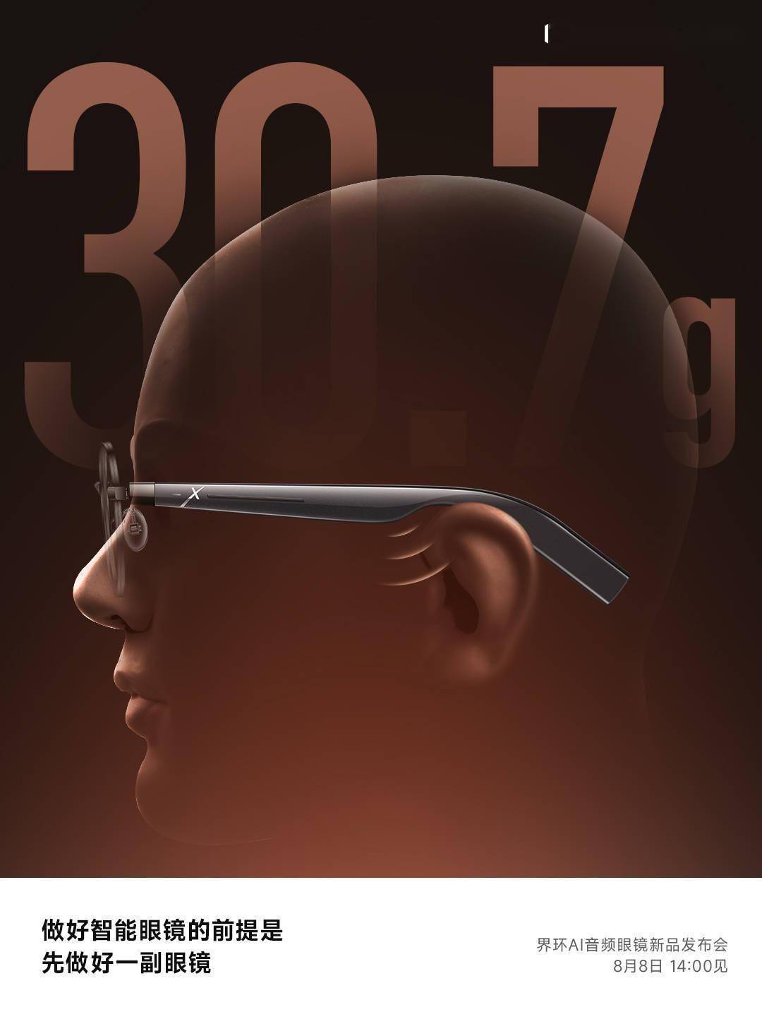 八亿时空:公司液晶材料可应用于AI眼镜