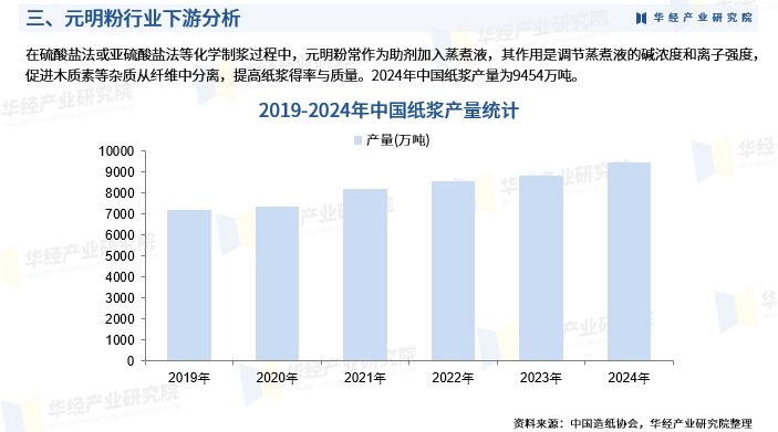 瑞可达：相关政策将推动行业竞争回归理性