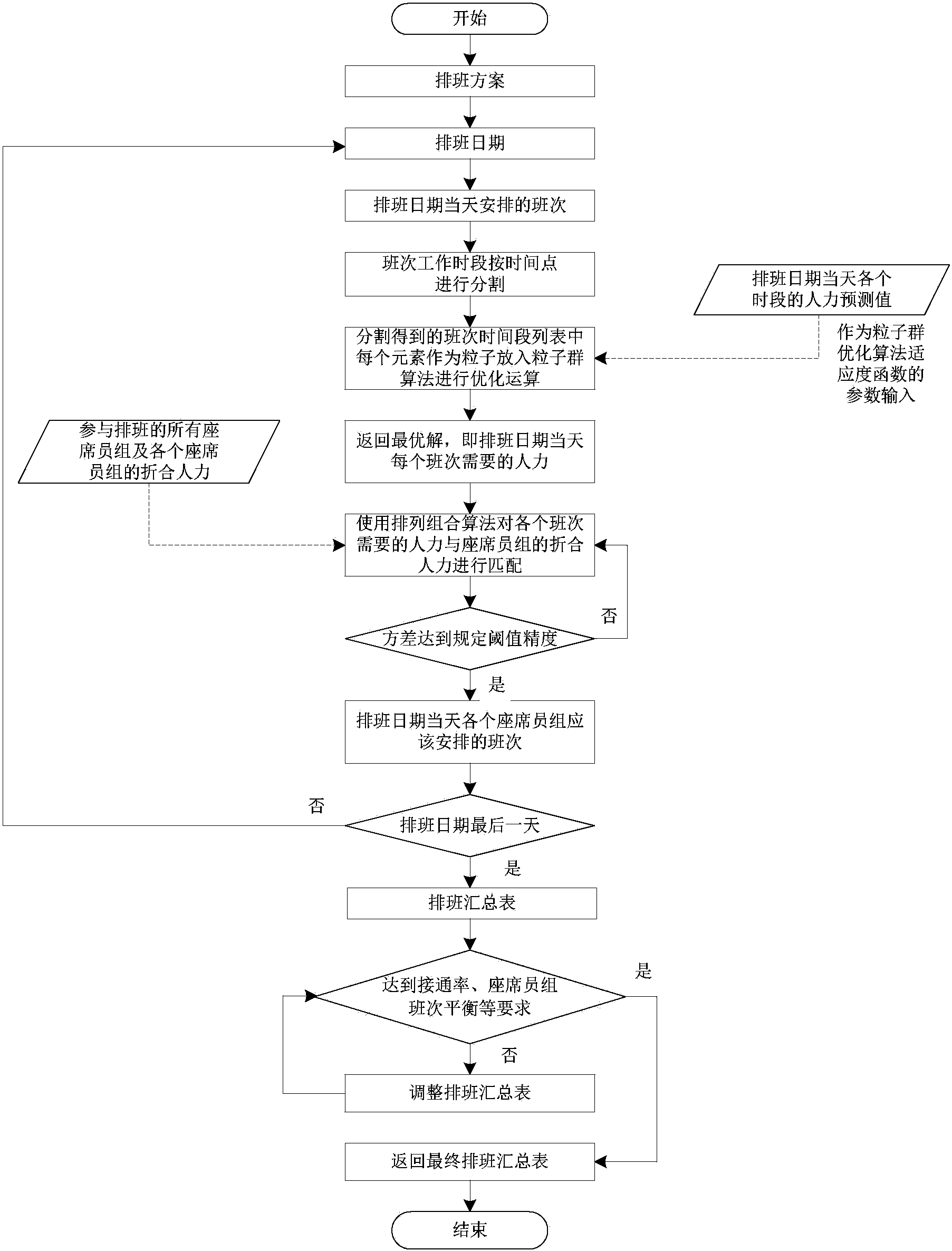 斯迪克:关于专利(CN202411372878.8),其核心是通过优化磁介质结构提升存储密度与热稳定性,适用于高温环境