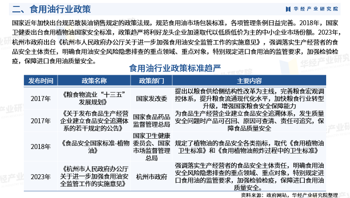 2025年中国食用油价值链分析：原材料是食用油生产成本的主要来源