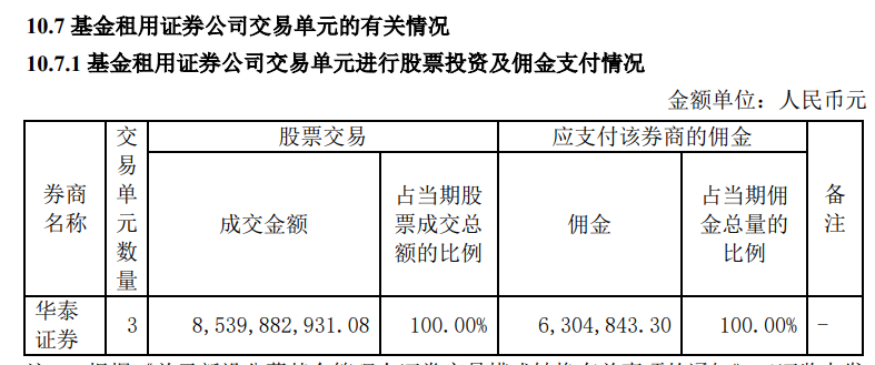天智航：7月31日接受机构调研，中信建投证券、申万宏源证券等多家机构参与