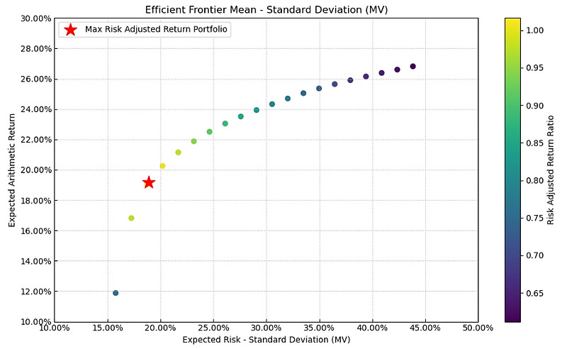 长春高新：金赛长效产品严重不良反应率控制在了0.01%以下实现了产品质量的稳定