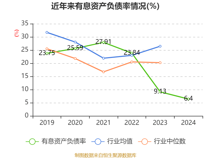 颀中科技:公司生产经营有序开展不存在应披未披事项