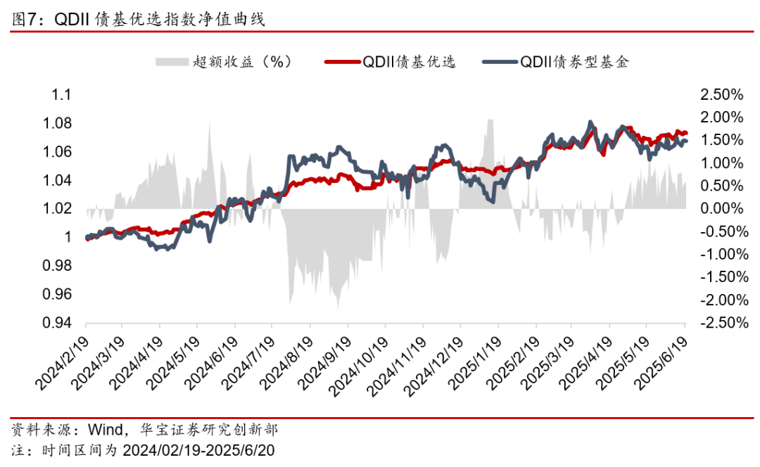 环保行业跟踪周报:价格法27年来首次修订,水固C端收费亟待优化;水价市场化+现金流拐点,下一个垃圾焚烧;关注美埃科技&雅下成长逻辑
