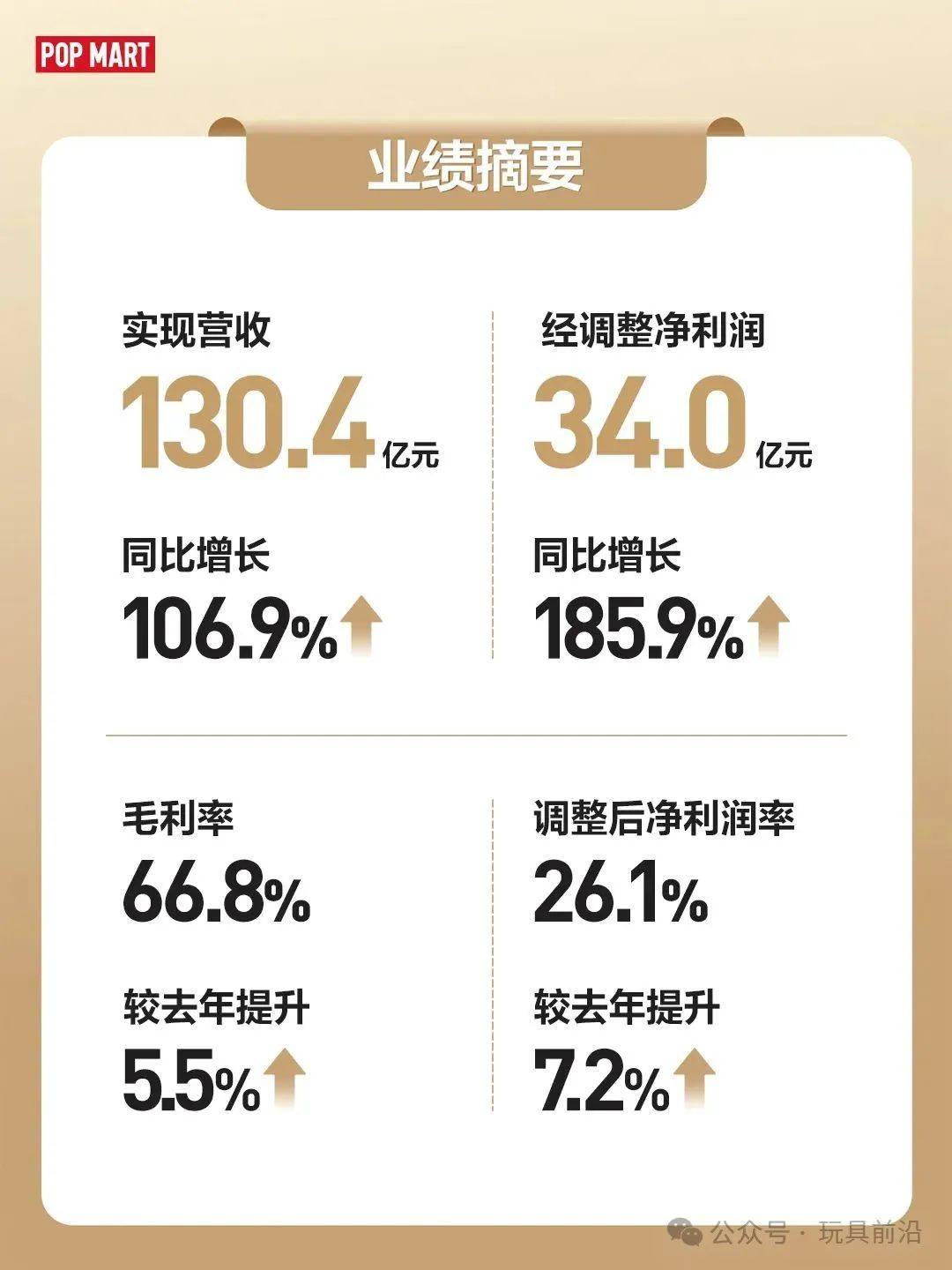 财报速递：广哈通信2025年半年度净利润2443.55万元