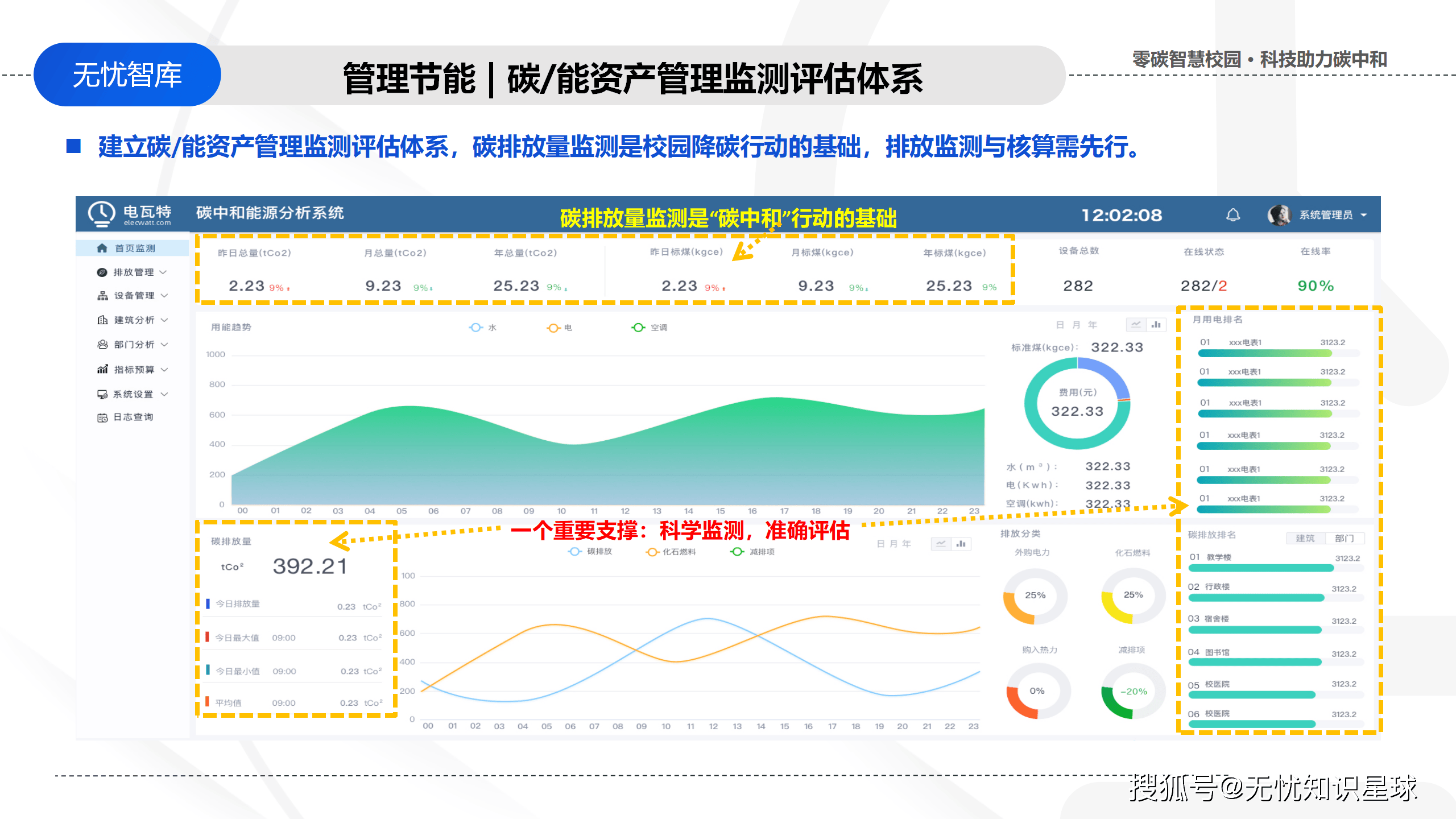 复洁环保：节能低碳高端装备助力零碳园区建设