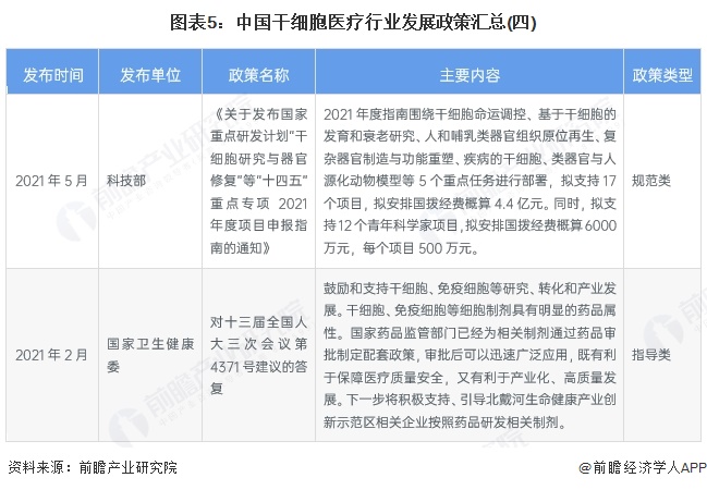 重磅！2025年中国及31省市压缩空气储能行业政策汇总及解读（全）“装置技术研发、工程示范项目和并网调度是压缩空气储能行业政策重点”