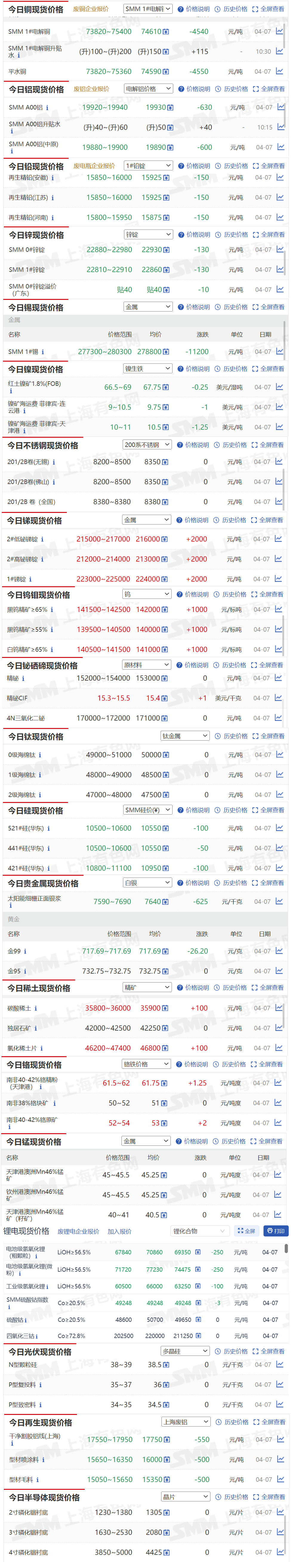 有色金属行业周报：雅江与反内卷共振，工业金属价格上行