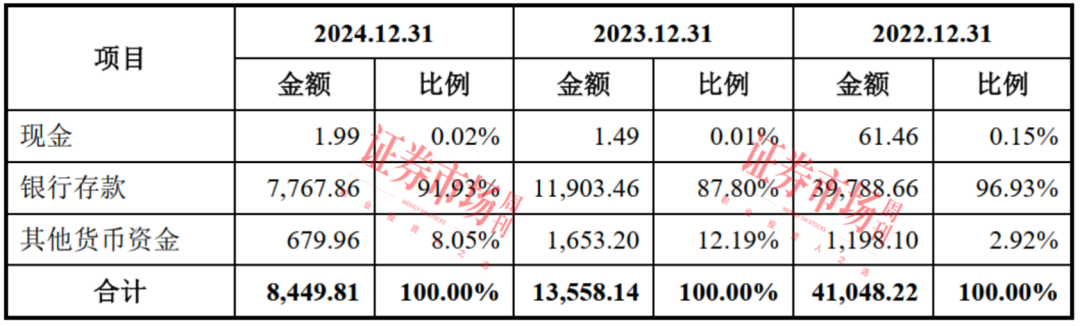沐曦股份IPO获上交所受理 为国产GPU厂商“四小龙”之一