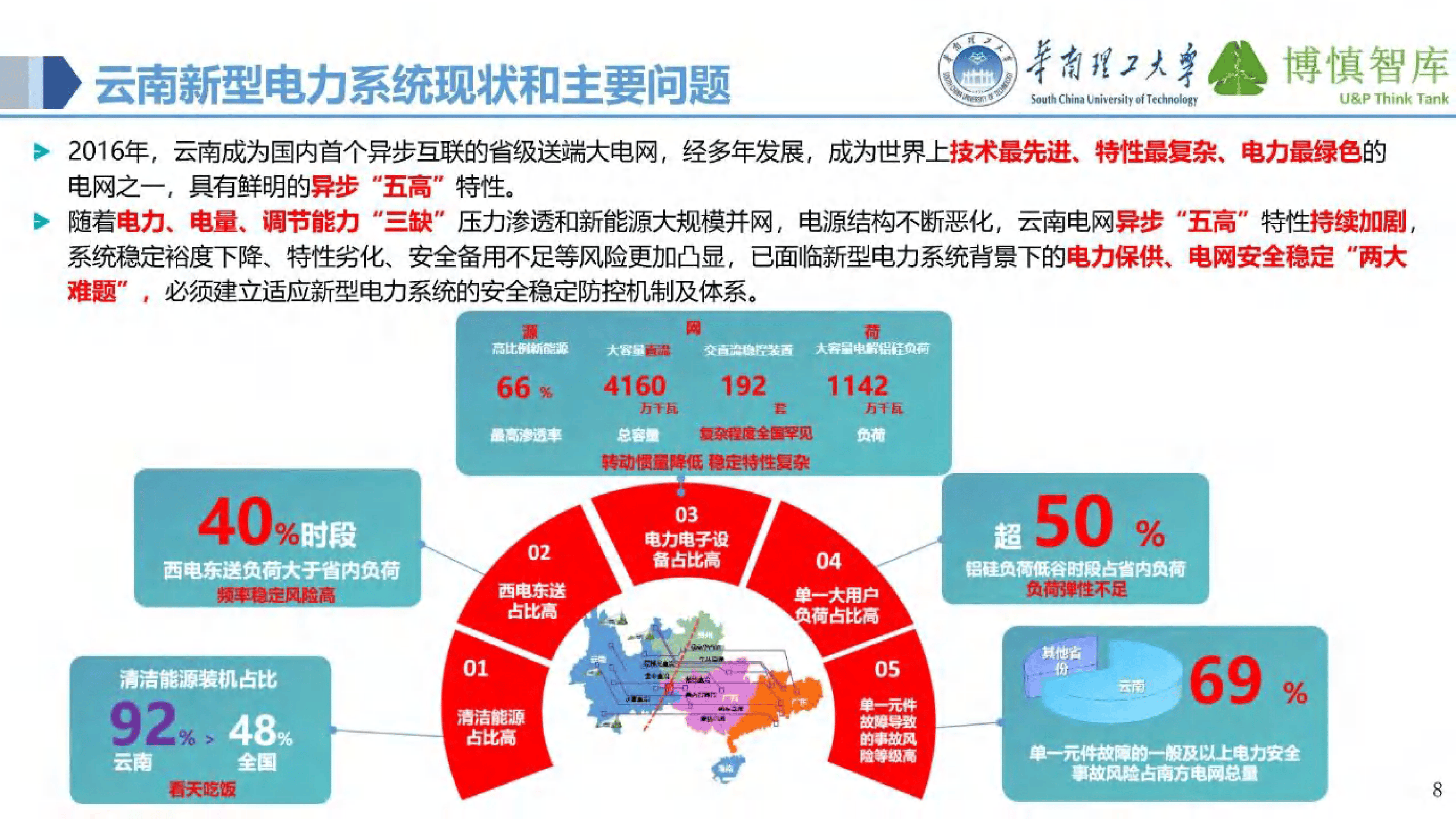 南芯科技:构建基于本地部署的AI大模型提升知识管理和决策质量