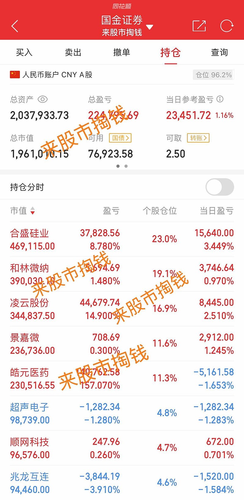 和林微纳:截至2025年07月31日公司股东数为9327