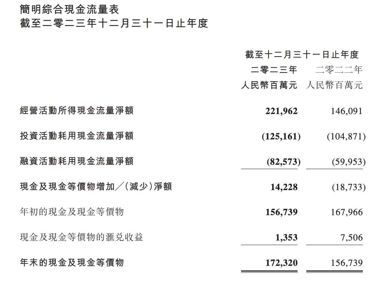 财报速递：众智科技2025年半年度净利润4258.42万元