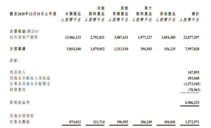 财报速递：腾达科技2025年半年度净利润3932.83万元