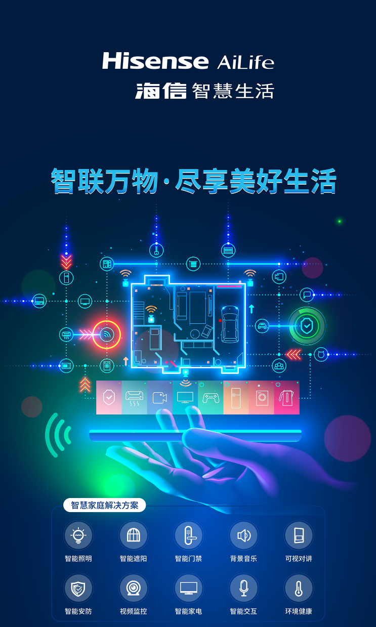 晶晨股份：芯片产品已广泛应用于智慧家庭等领域