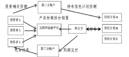 川金所退出交易场所行业 四川辖内金交所亦“清零”