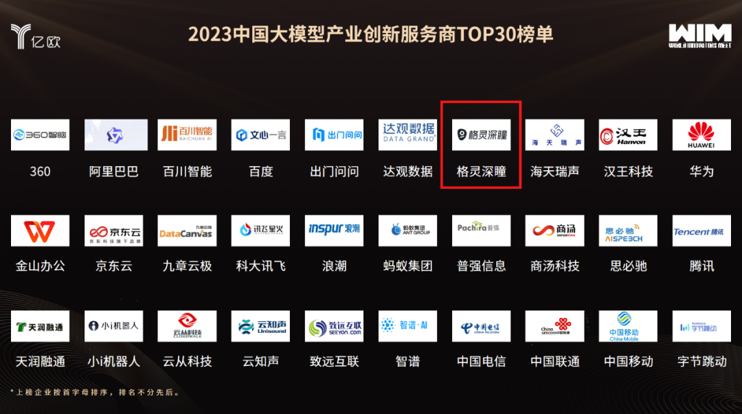 格灵深瞳：公司的视觉模型从技术角度具备应用于上述场景的可能性