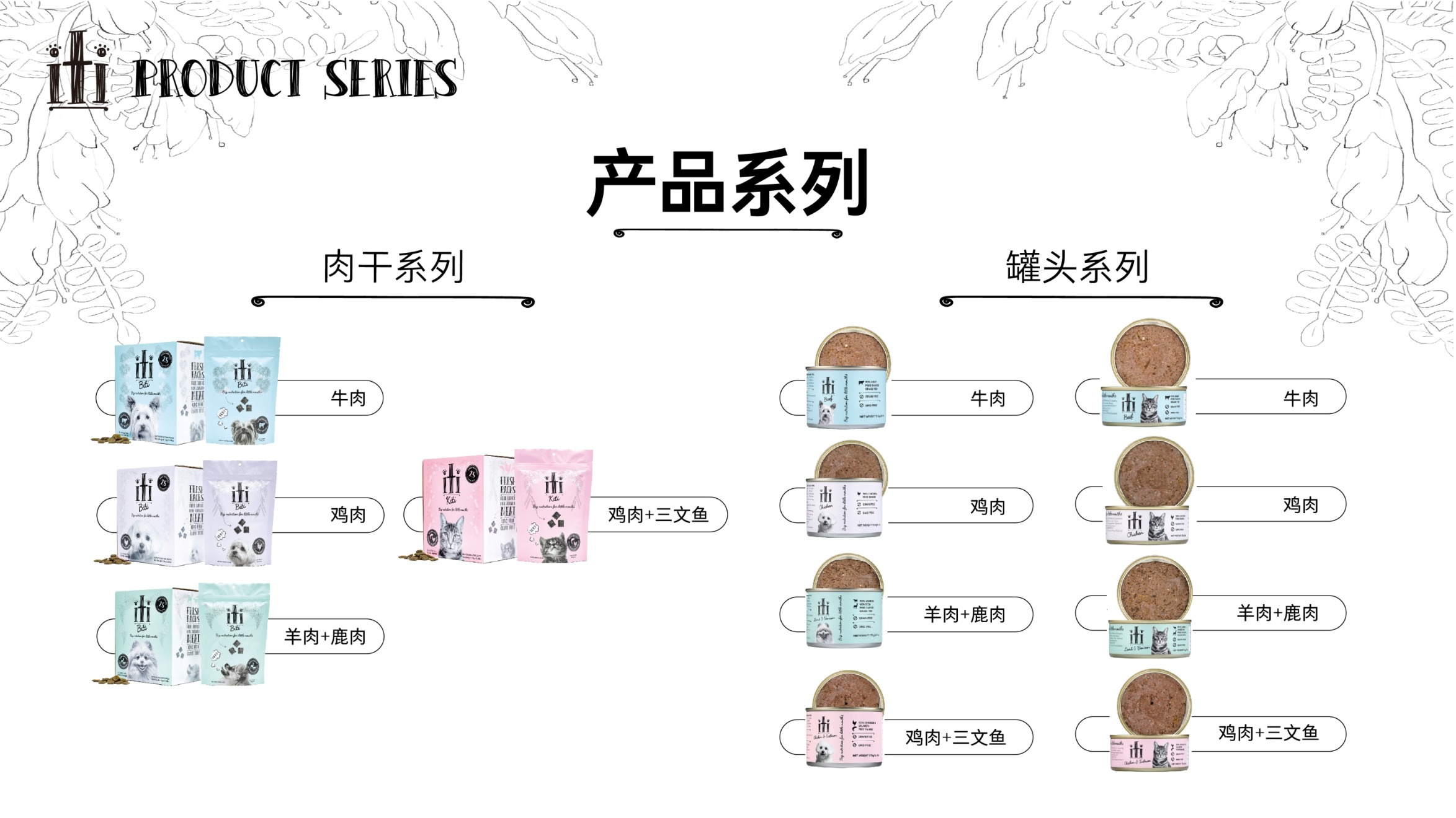 佩蒂股份：新西兰主粮项目目前正按照经营计划拓展市场、释放产能，目标面向全球中高端宠物主粮市场，其中将优先为自主品牌提供产品