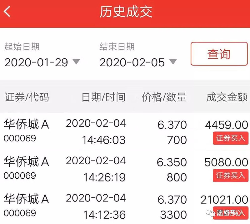 五星级酒店开业半年就要18亿元整栋卖？华侨城A回应了