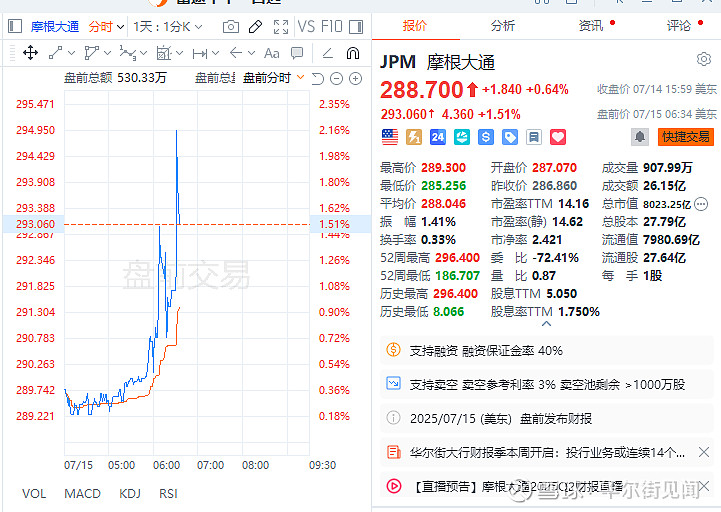 财报速递：金能科技2025年半年度净利润2643.49万元