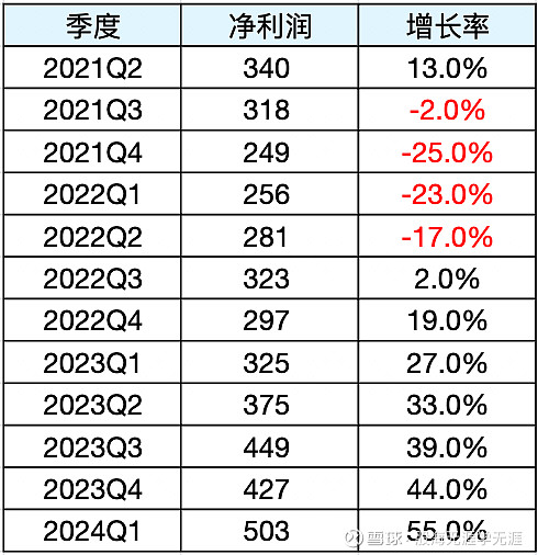 财报速递：乐心医疗2025年半年度净利润4229.04万元