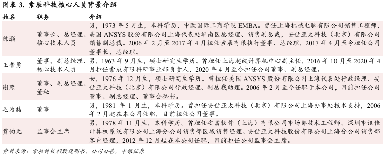 索辰科技：提供海洋环境测试仿真系统解决方案