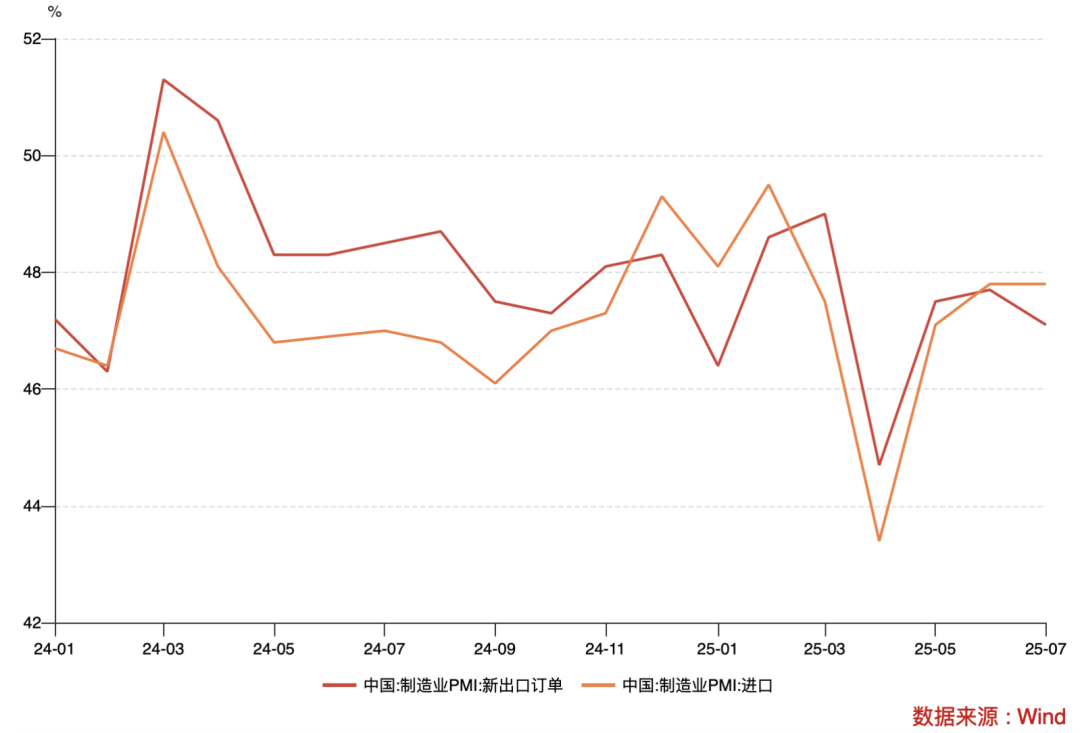 杰华特：鑫元基金、南方基金等多家机构于8月4日调研我司