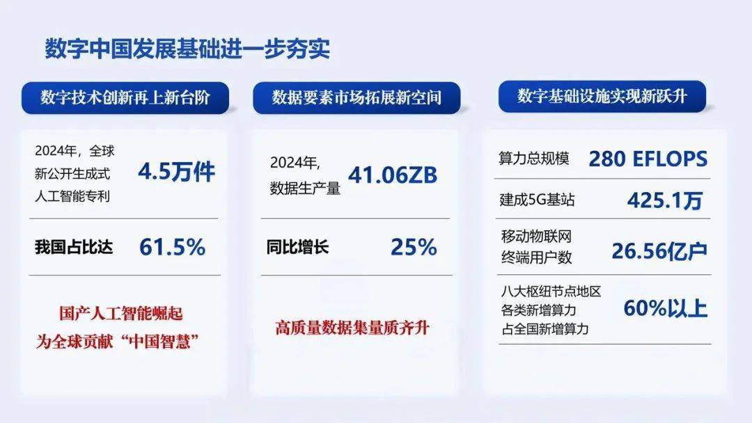 世纪恒通：公司高度重视数据要素产业发展机遇，已在数据标注领域开展业务布局