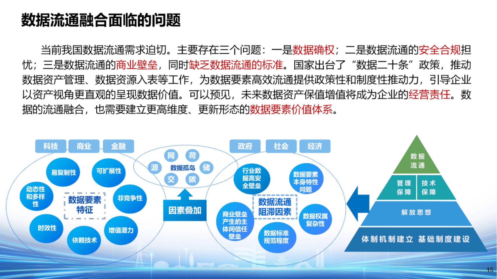 世纪恒通：公司高度重视数据要素产业发展机遇，已在数据标注领域开展业务布局