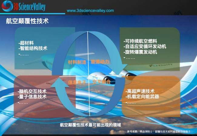 会通股份：公司研发的高刚性碳纤维增强高温尼龙等材料在军工行业成功应用
