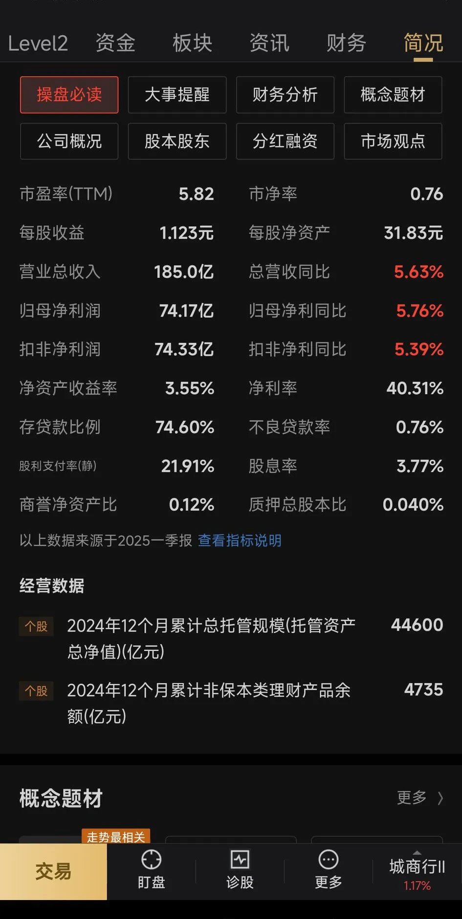 财报速递：奥浦迈2025年半年度净利润3754.69万元