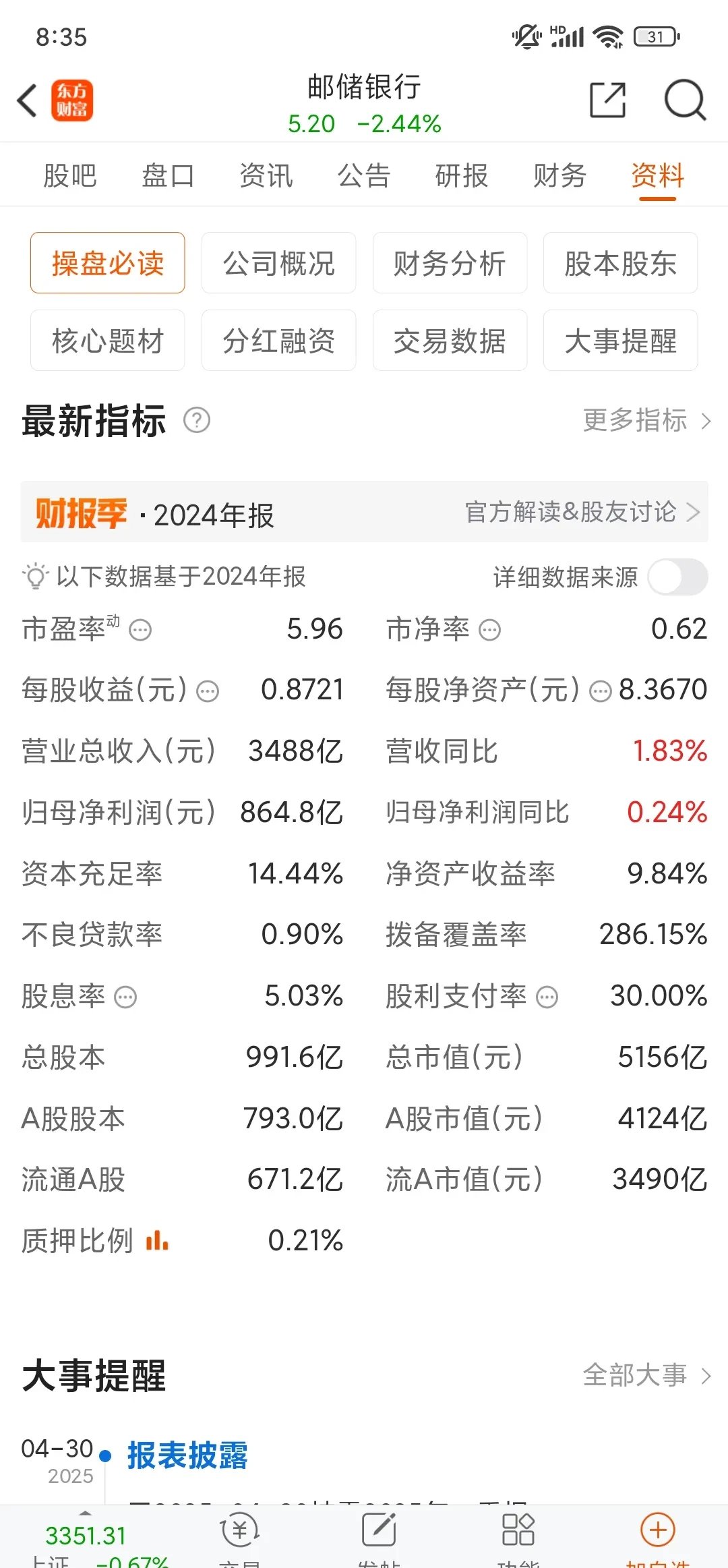 财报速递：灵鸽科技2025年半年度净利润425.25万元