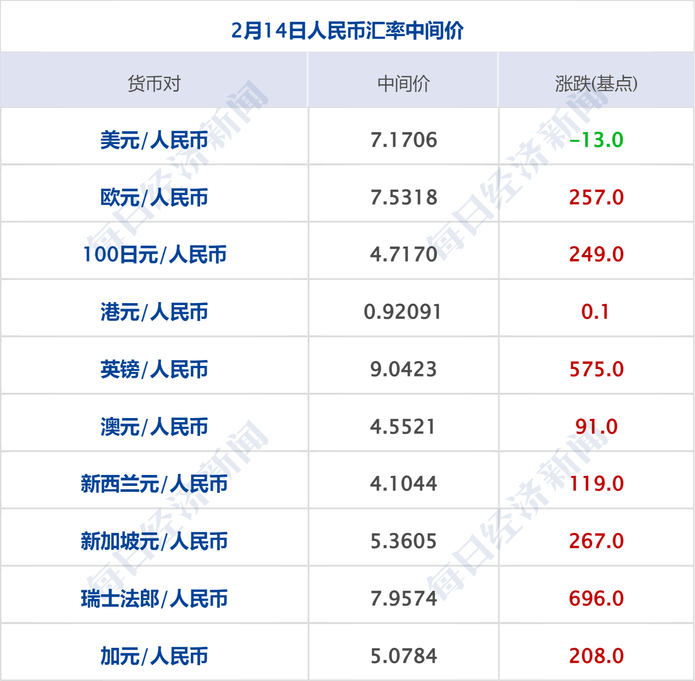 财报速递：京能电力2025年半年度净利润19.49亿元