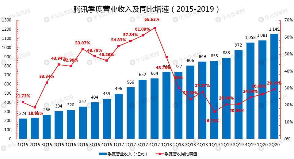 财报速递：航天南湖2025年半年度净利润5303.83万元