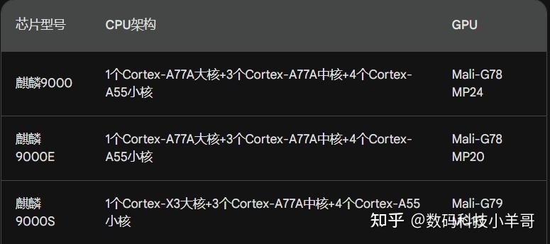 品高股份:江原科技D10芯片性能已达预期