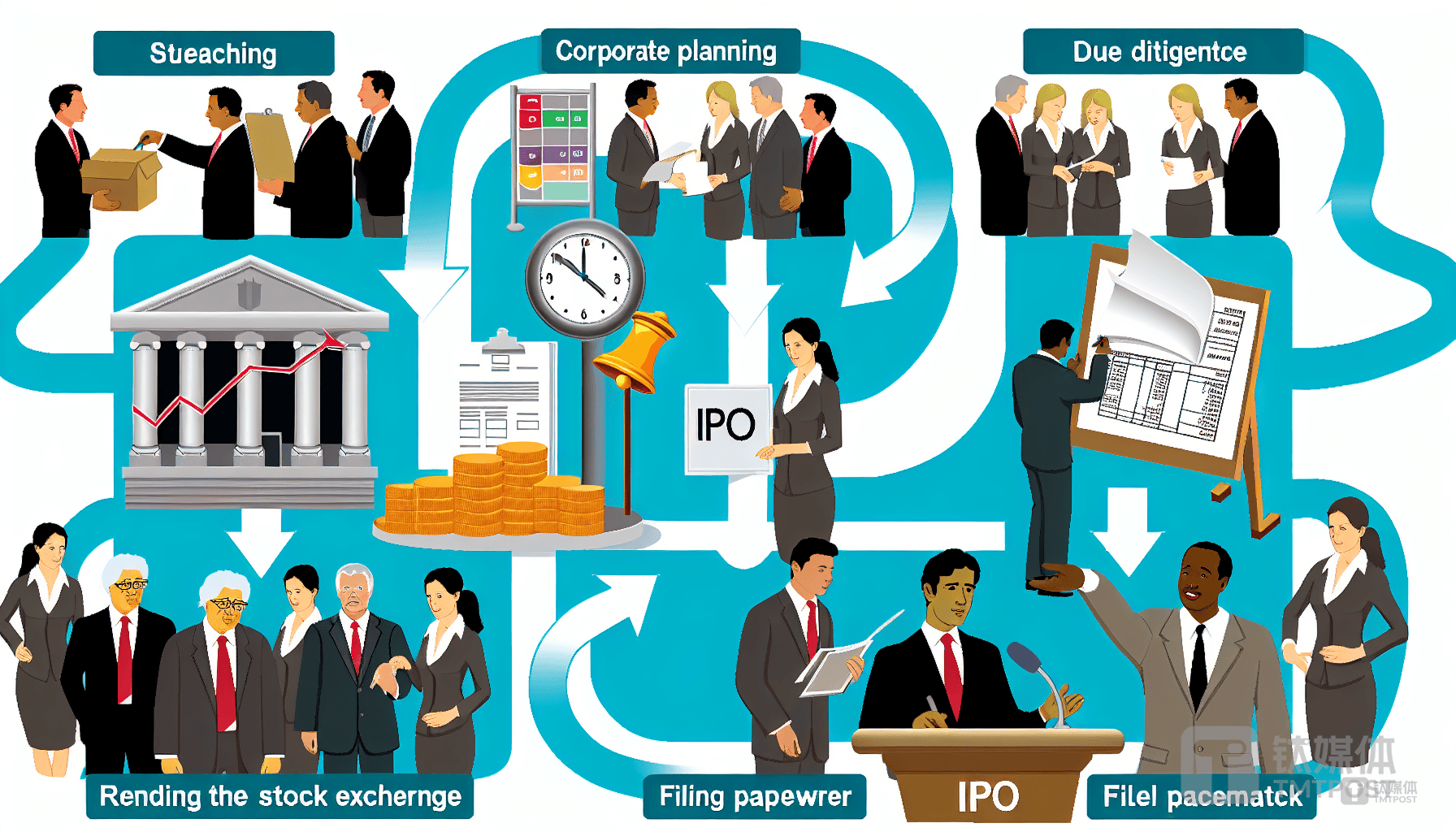 超颖电子IPO即将上会,专注于PCB领域,负债率高企