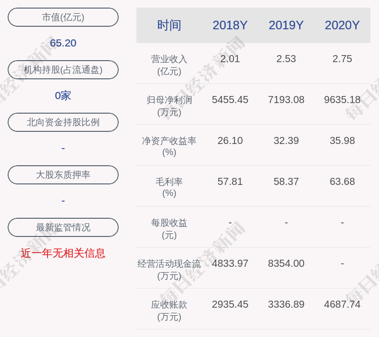 海泰新光：欢迎您来公司实地调研，深入了解公司
